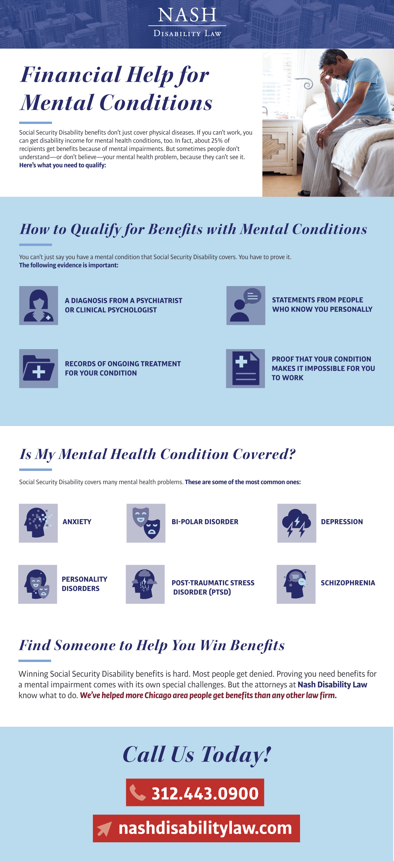 financial-help-for-mental-conditions-infographic